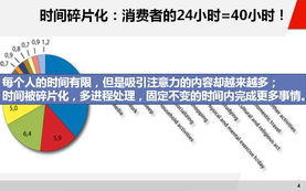互联网时代的营销变革 从触达到连接