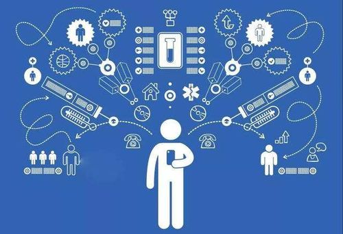 复工新思维 企业如何借力网络营销与互联网销售破局增长