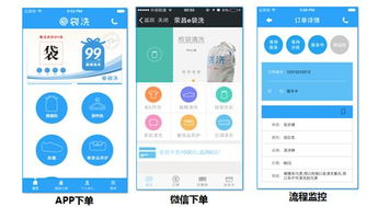 如何将洗衣服务重塑为互联网产品 e袋洗CEO陆文勇的创新之路